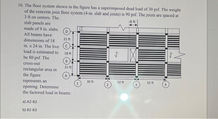 Solved D 10. The floor system shown in the figure has a | Chegg.com