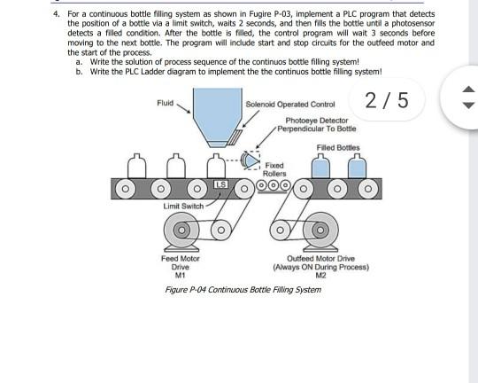4. For a continuous bottle filling system as shown in | Chegg.com