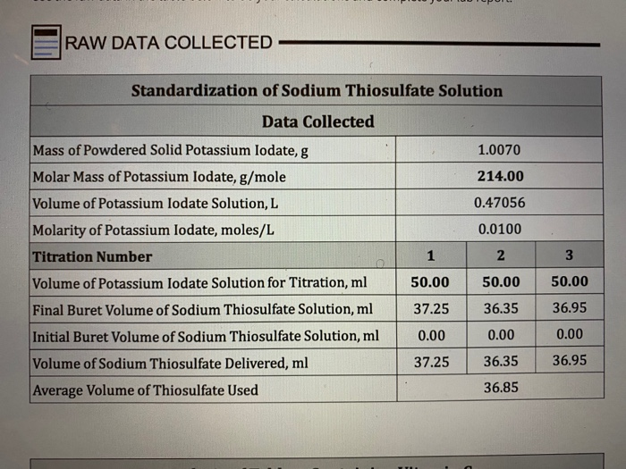 Solved show your calculation please. the Raw data collected | Chegg.com