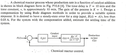 Solved A chemical reactor process whose production rate is a | Chegg.com
