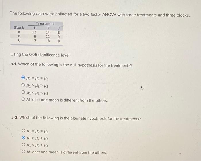 Solved The following data were collected for a two-factor | Chegg.com