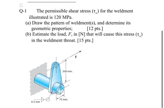 Solved 2-1 The Permissible Shear Stress (τu) For The | Chegg.com