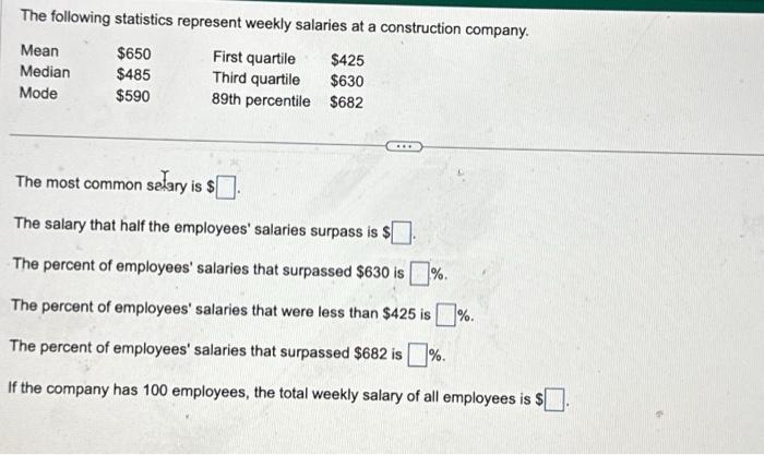 Solved The Following Statistics Represent Weekly Salaries At | Chegg.com