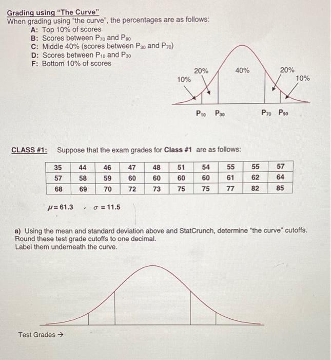 Solved Grading using The Curve When grading using the