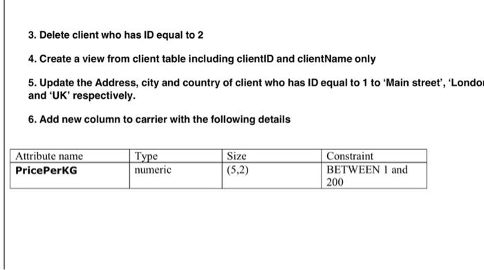 Solved Q2: Insert the following data in the following | Chegg.com