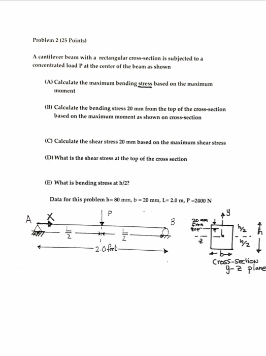 Solved Problem 2 (25 Points) A cantilever beam with a | Chegg.com