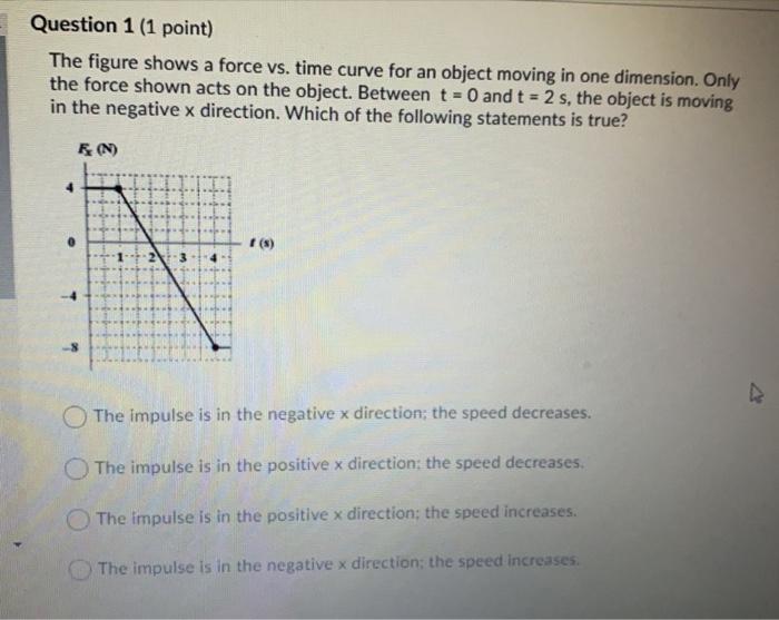 Solved Question 1 (1 point) A 2-kg object moving at 2 m/s | Chegg.com