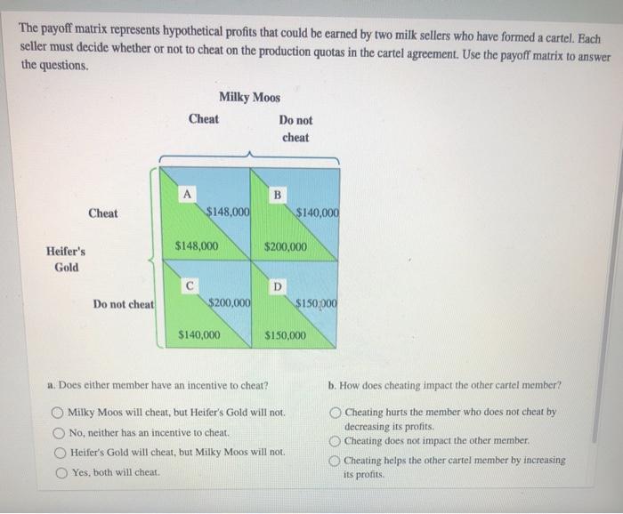 solved-the-payoff-matrix-represents-hypothetical-profits-chegg