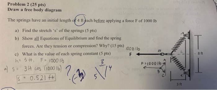 Solved Problem 2 (25 pts) Draw a free body diagram The | Chegg.com