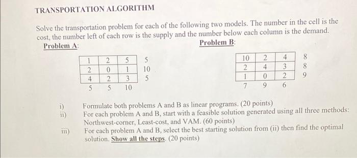 Solved TRANSPORTATION ALGORITHM Solve the transportation | Chegg.com