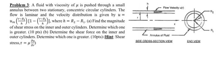Solved Flow Velocity um Problem 3: A fluid with viscosity of | Chegg.com