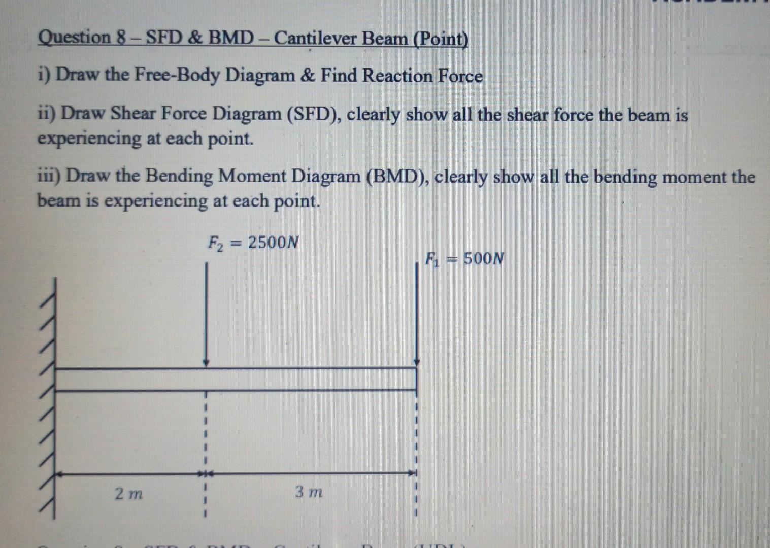 Question 8-SFD \& BMD - Cantilever Beam (Point)
i) Draw the Free-Body Diagram \& Find Reaction Force
ii) Draw Shear Force Dia