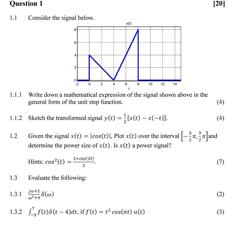 Solved 1.1 Consider the signal below. 1.1.1 Write down a | Chegg.com