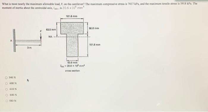 Solved What is most nearly the maximum allowable load, F, on | Chegg.com