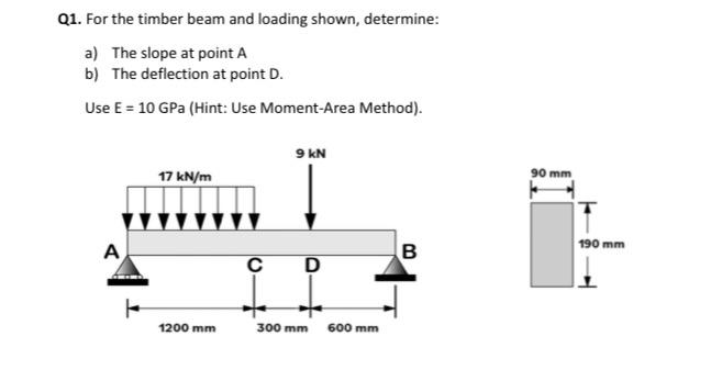 Solved Q1. For the timber beam and loading shown, determine: | Chegg.com