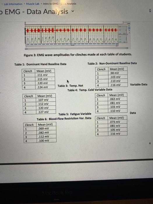 Solved 1. Introduction What is EMG? EMG (Electromyography), | Chegg.com