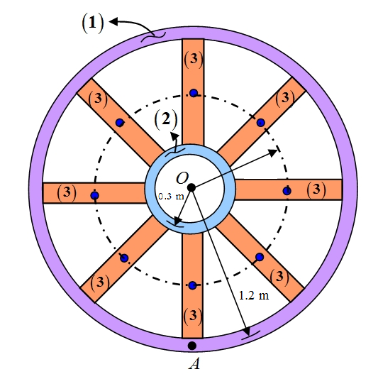 Solved: Chapter 10 Problem 109P Solution | Engineering Mechanics ...