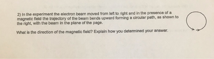 Solved 2) In the experiment the electron beam moved from | Chegg.com