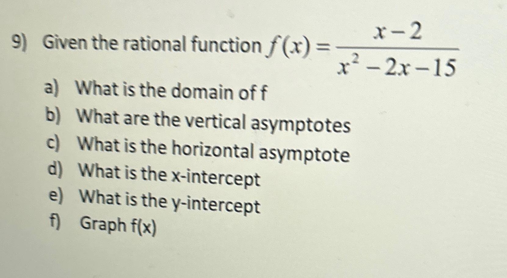 Solved Given The Rational Function F X X 2x2 2x 15a ﻿what