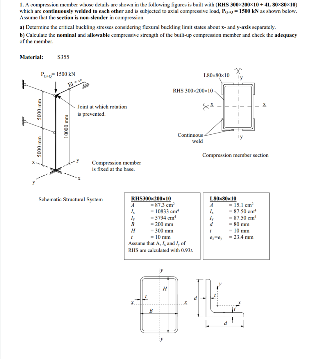 Solved 1. A compression member whose details are shown in | Chegg.com