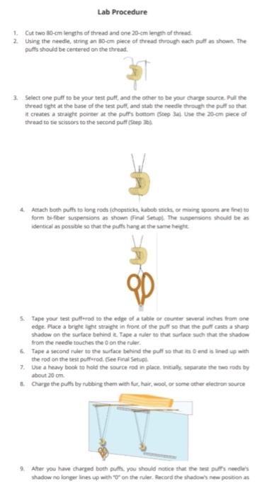 Solved 2. Plot the displacement of the test puff from the | Chegg.com