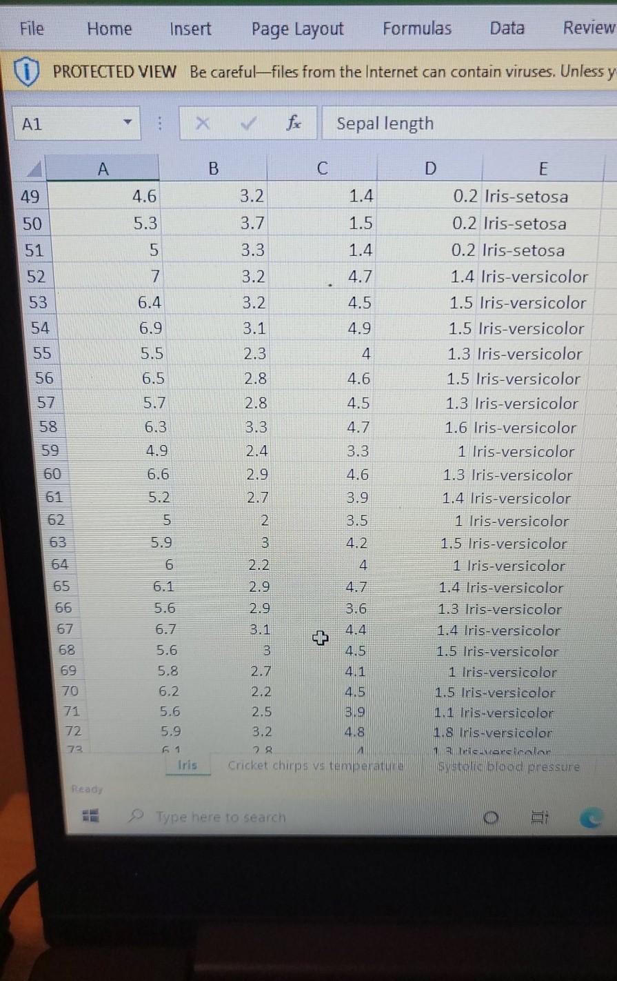 Solved The famous iris dataset (the first sheet of the | Chegg.com