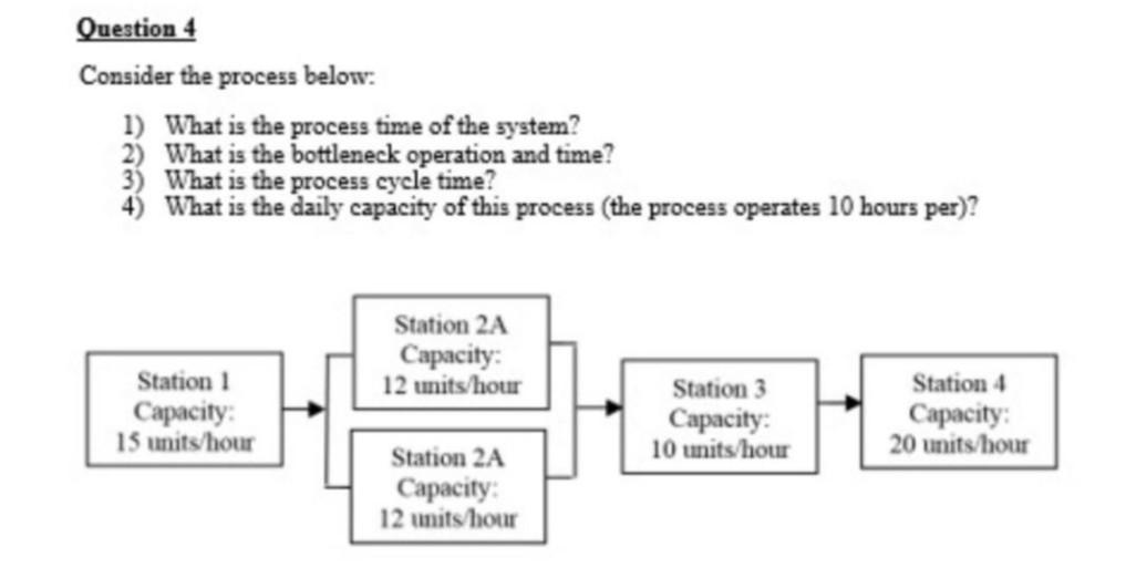 Solved Question 4 Consider the process below: 1) What is the | Chegg.com
