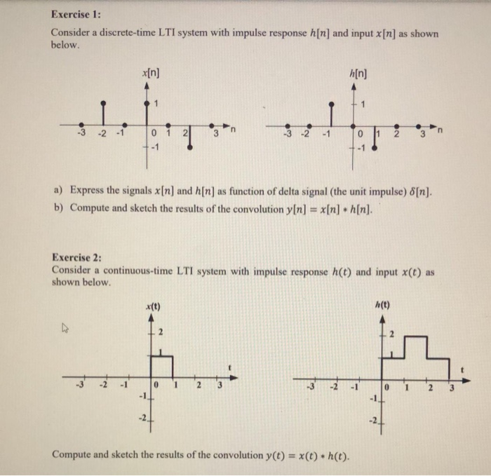 Solved Exercise 1: Consider a discrete-time LTI system with | Chegg.com