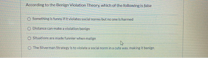 According to the Benign Violation Theory, which of | Chegg.com