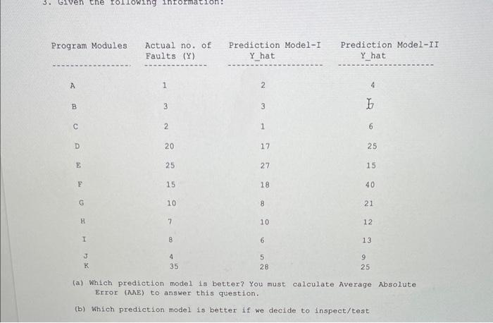 Solved (a) Which prediction model is better? You must | Chegg.com