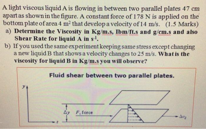 Solved A light viscous liquid A is flowing in between two | Chegg.com