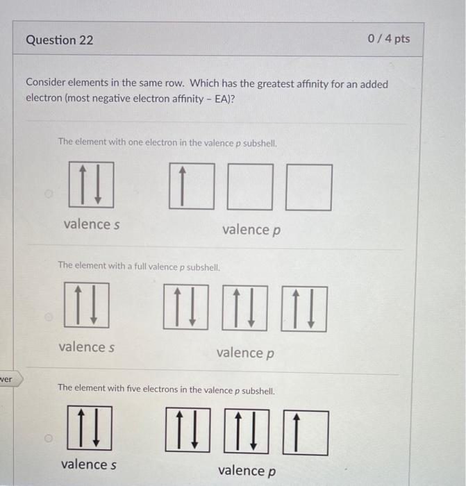 Solved Consider elements in the same row. Which has the Chegg