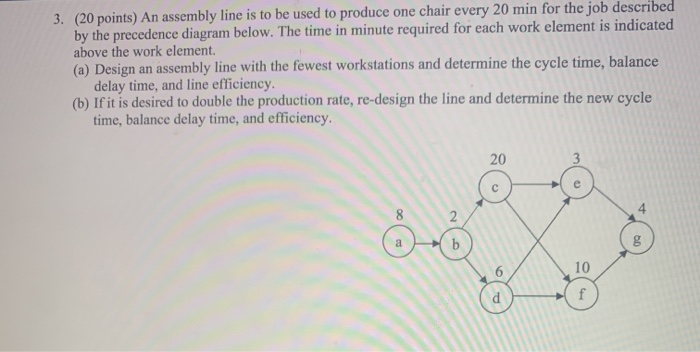 Solved 3. (20 points) An assembly line is to be used to | Chegg.com