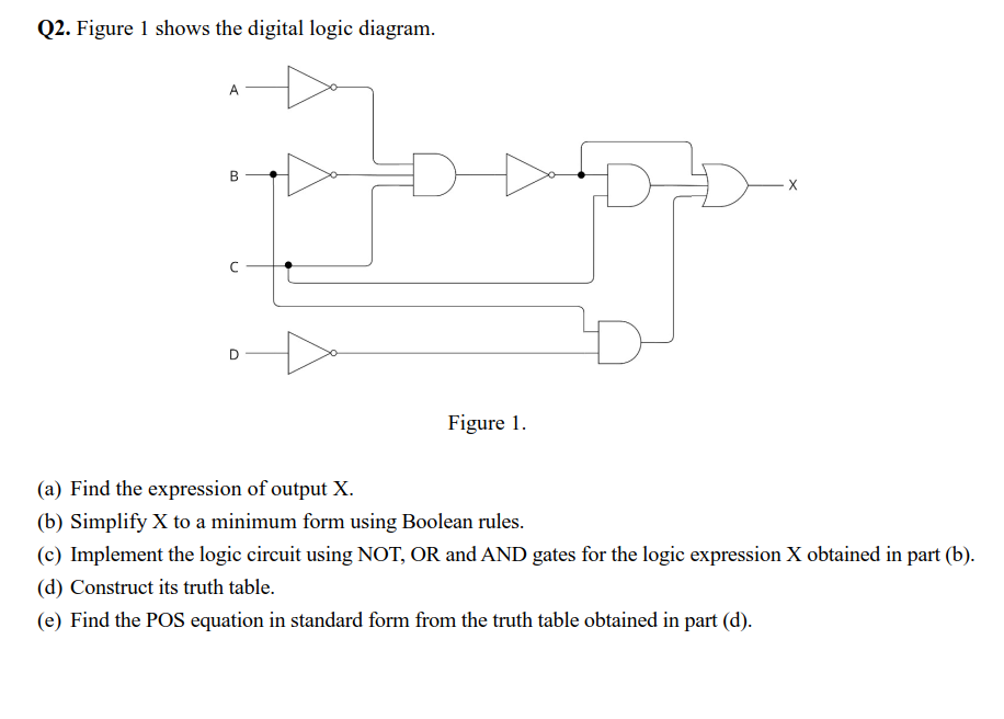 Solved Analogue and Digital Circuits question2 Circuit Diagram
