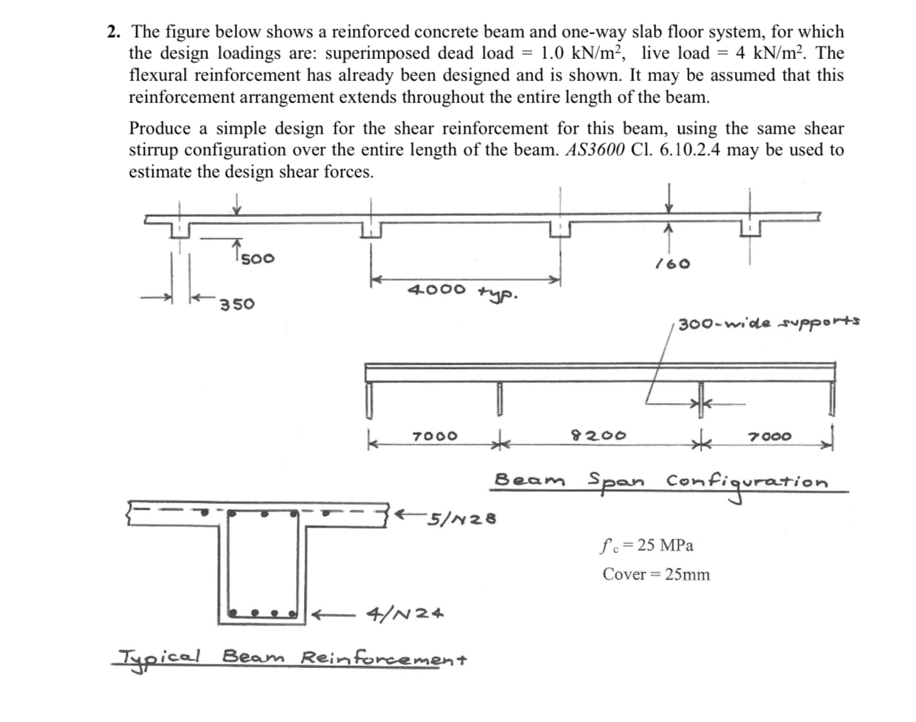 Solved The Figure Below Shows A Reinforced Concrete Beam And 