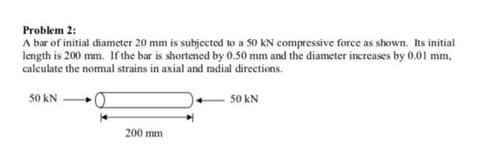 Solved Problem 2: A bar of initial diameter 20 mm is | Chegg.com