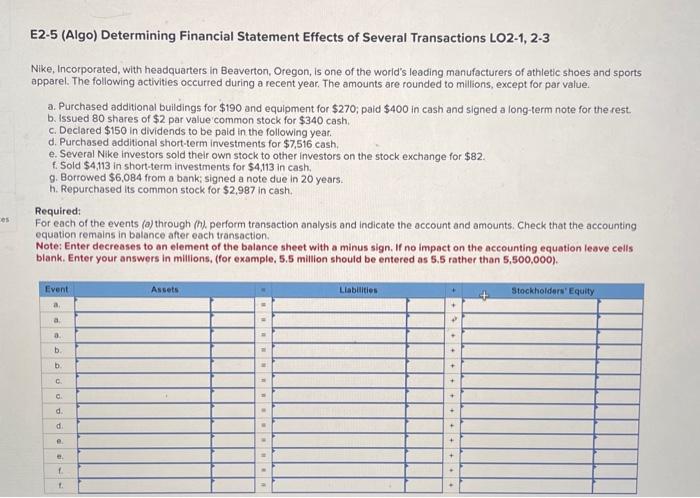 Solved E2-5 (Algo) Determining Financial Statement Effects | Chegg.com