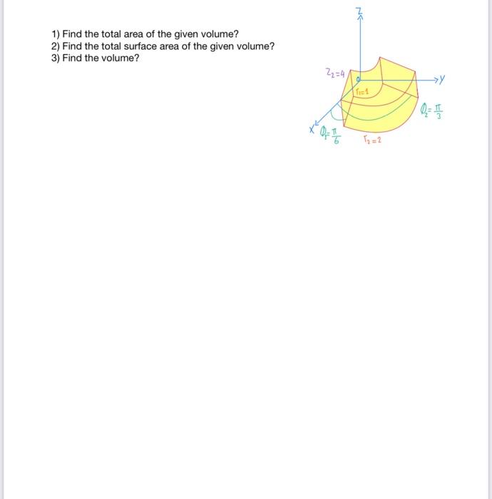 Solved 1) Find the total area of the given volume? 2) Find | Chegg.com
