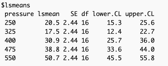 parts b-ei posted the lsmeans output i had2. [These | Chegg.com
