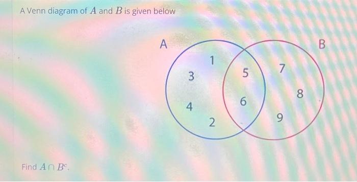 Solved A Venn Diagram Of A And B Is Given Below Find An Bc. | Chegg.com