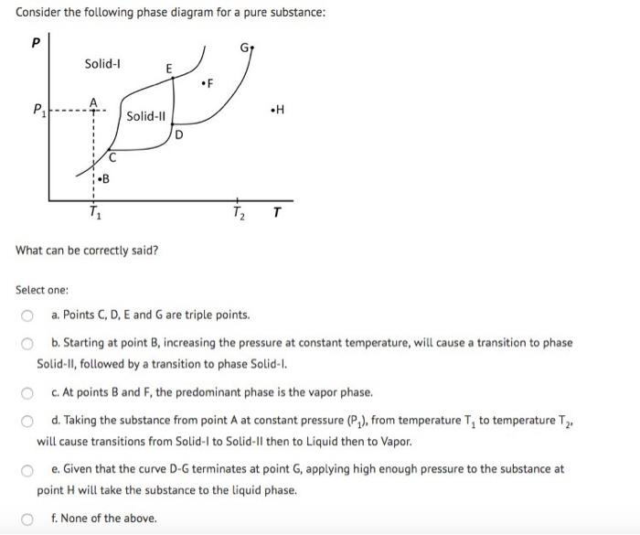 Solved Consider the following phase diagram for a pure | Chegg.com