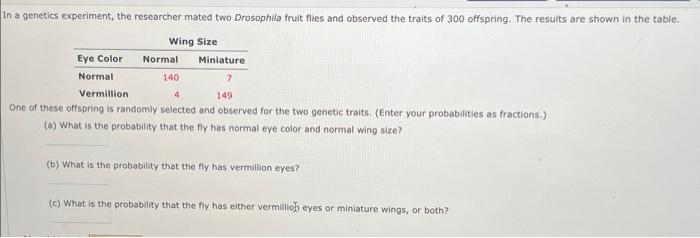 drosophila genetics experiment