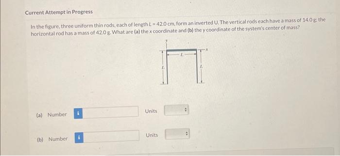 Solved In the figure, three uniform thin rods, each of | Chegg.com