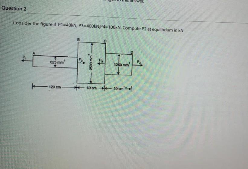 Solved answer. Question 2 Consider the figure if P1-40kN; | Chegg.com