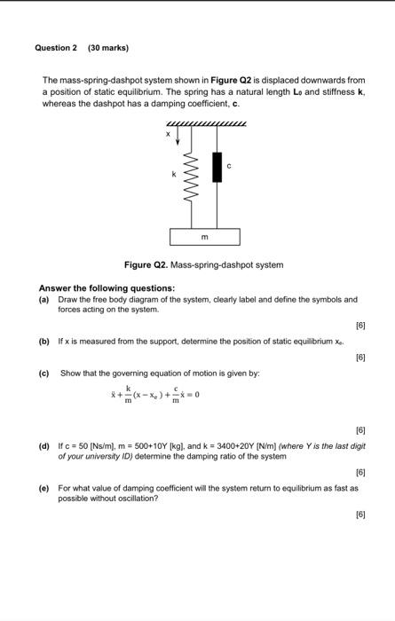 The mass-spring-dashpot system shown in Figure \( \mathrm{Q} 2 \) is displaced downwards from a position of static equilibriu