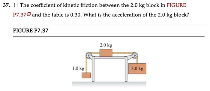 Solved 37. || The coefficient of kinetic friction between | Chegg.com