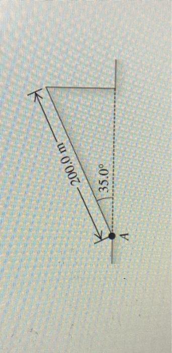 Solved Find The Maximum Height Above The Ground That The | Chegg.com