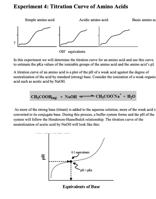 Solved 1. On the curve, designate the buffer region(s), | Chegg.com