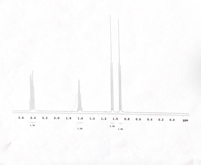 [Solved] what is the unknown compound on this nmr spectrum