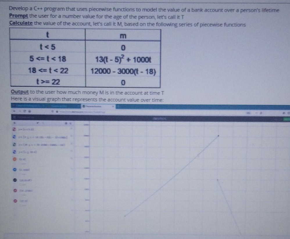 Solved Develop a C++ program that uses piecewise functions | Chegg.com